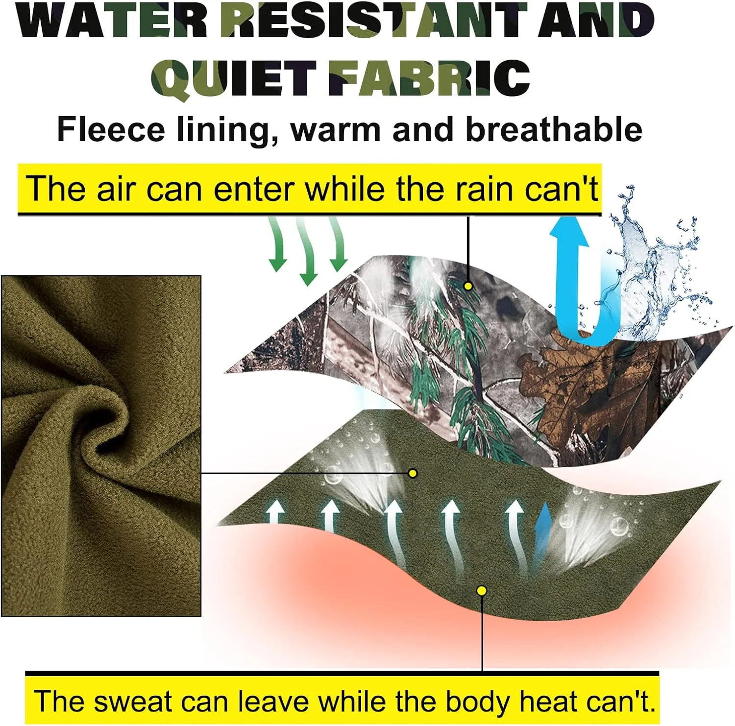 NEW VIEW Camo Hunting Jackets for Men, Warm Fleece Lined Hunting Jacket with Hood, Quiet Water Resistant Hunting Clothes