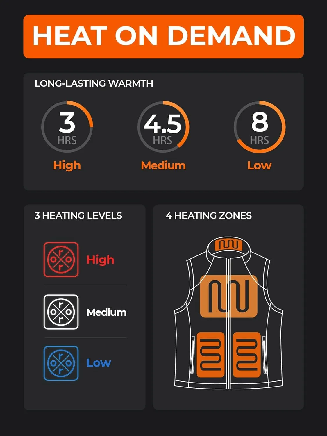 ORORO Men's Lightweight Heated Sweater Fleece Vest with 4 Heat Zones, Heated Recycled Fleece Vest (Charger Not Included)