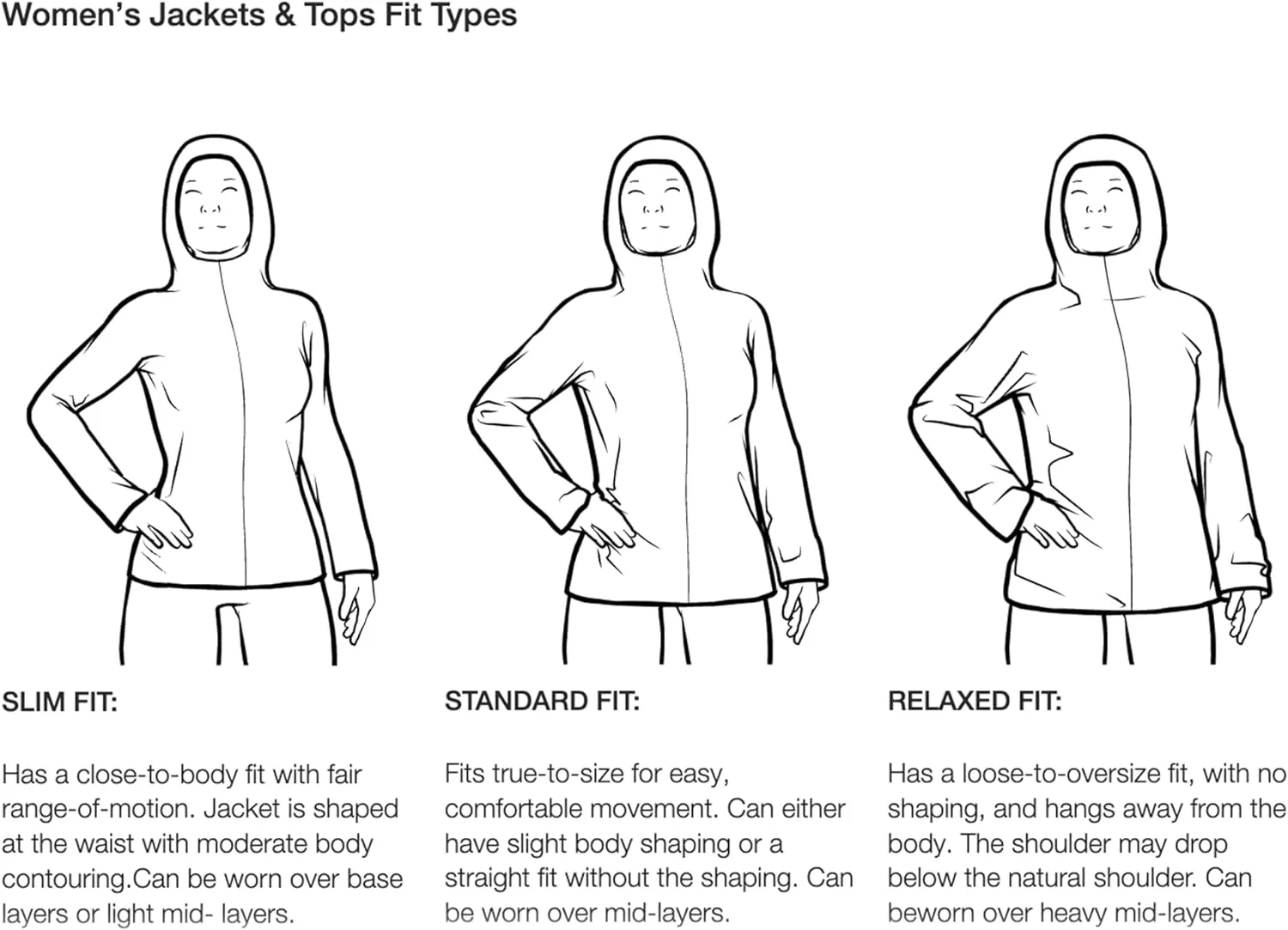 THE NORTH FACE womens Women Women's Waterproof Antora Jacket (Standard and Plus Size)